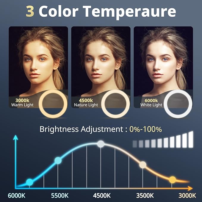 RGB LED Soft Ring Light