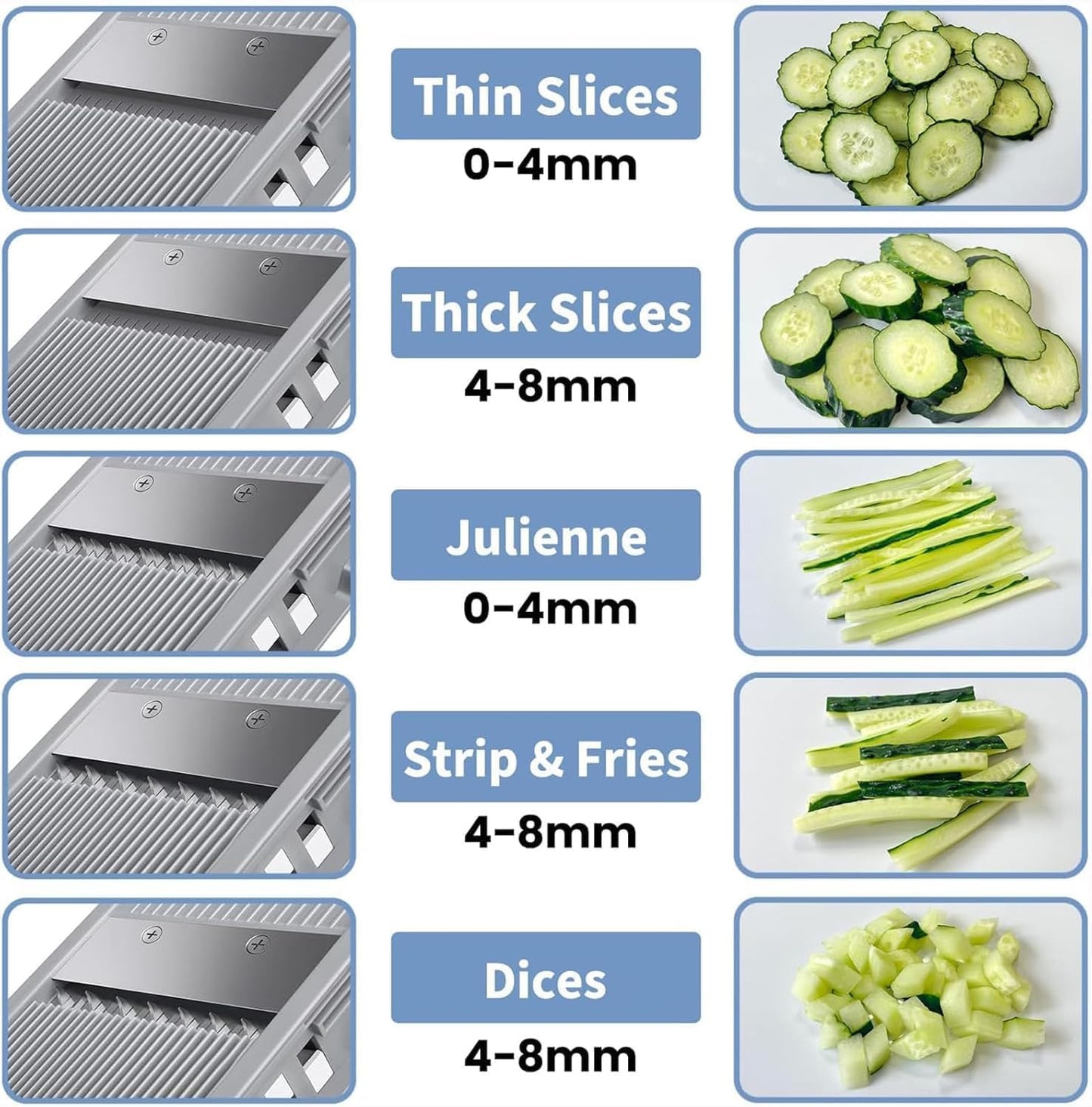 Multifunctional Vegetable Cutter Slicer Dicer