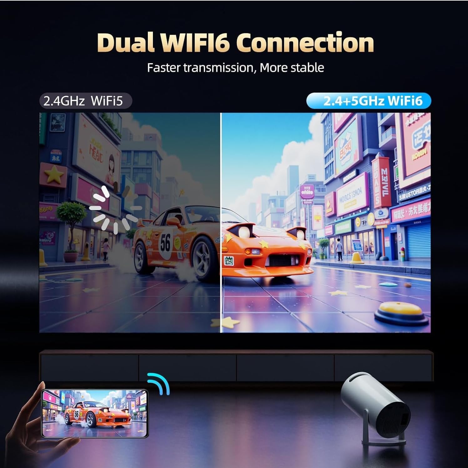 Potable HY300 Ultra HD Projector