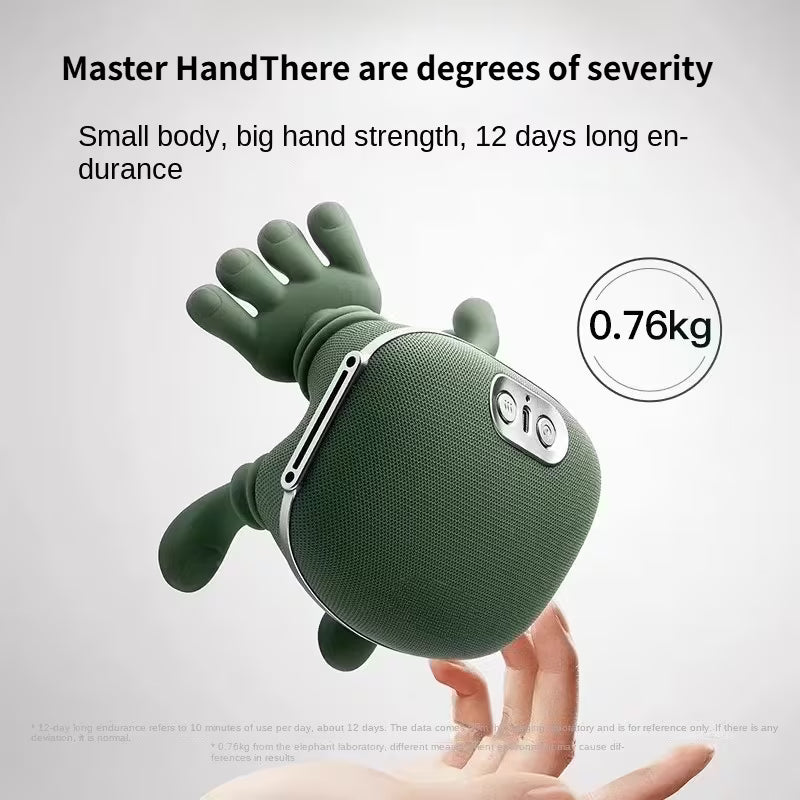 Shoulder & Neck Massager - Your Personal Therapist !
