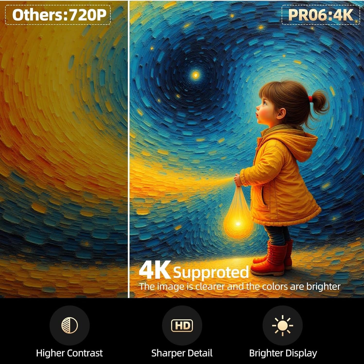 Potable HY300 Ultra HD Projector